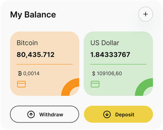 Dashboard-Übersicht der TrenoFin-Automated-Trading-Lösung